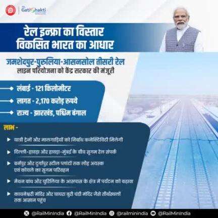 #NayiPatriNayiRaftar 
#RailInfra4India
रेल इन्फ्रा का विस्तार विकसित भारत का आधार