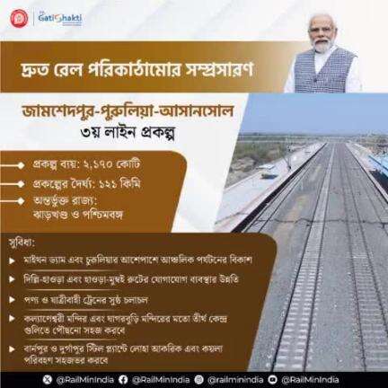 #NayiPatriNayiRaftaar
#CabinetDecision
#RailInfra4India