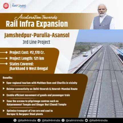 #NayiPatriNayiRaftaar
#CabinetDecision
#RailInfra4India