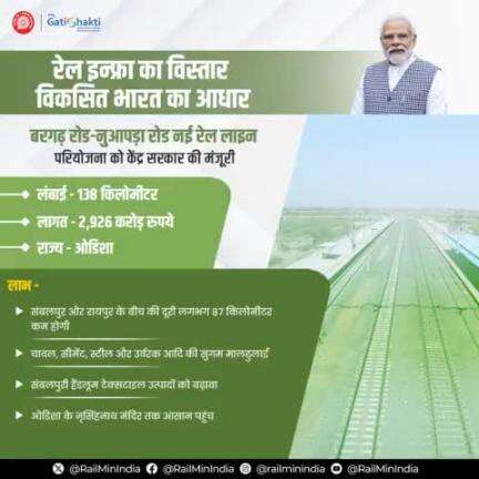 #CabinetDecision #NayiPatriNayiRaftaar #RailInfra4India