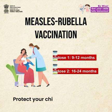 Ensure your child receives both doses of the MR vaccine for a healthier future.
#HealthForAll