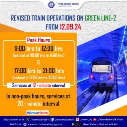 Revised Train Operations on #GreenLine-2 from 12.09.24
#AmarMetro