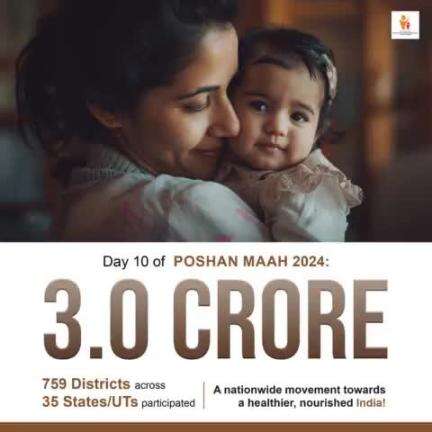 #PoshanMaah2024 Highlights | By Day 10, around 3 core activities have been reported across key nutrition themes !  With 759 districts from 35 States/UTs actively participating, communities engage in impactful nutrition sensitization efforts