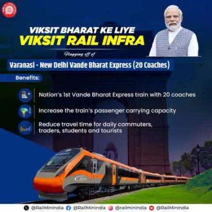 #VandeBharatExpress
#RailInfra4Gujarat 
#RapidRail 
#NamoBharatRapidRail