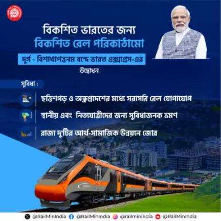 #VandeBharatExpress
#RailInfra4Gujarat
#NamoBharatRapidRail
#RapidRail