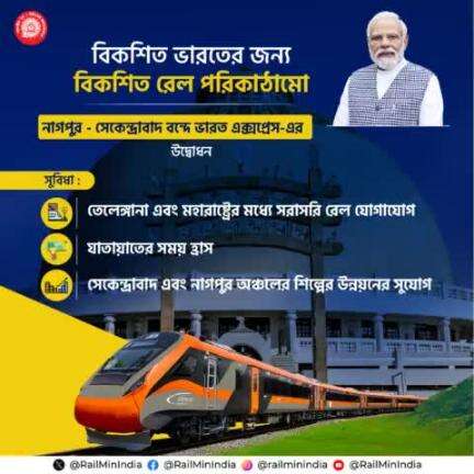 #VandeBharatExpress
#RailInfra4Gujarat
#NamoBharatRapidRail
#RapidRail