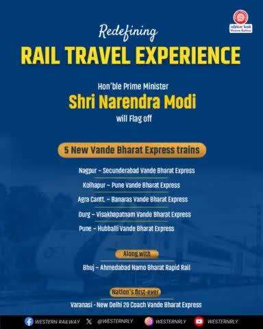 Hon'ble PM Shri #narendramodi flagged off the Bhuj-Ahmedabad #NamoBharatRapidRail and 20 Coach #VandeBharatExpress along with 5 new #VandeBharatExpress Train Services connecting 6 key states.