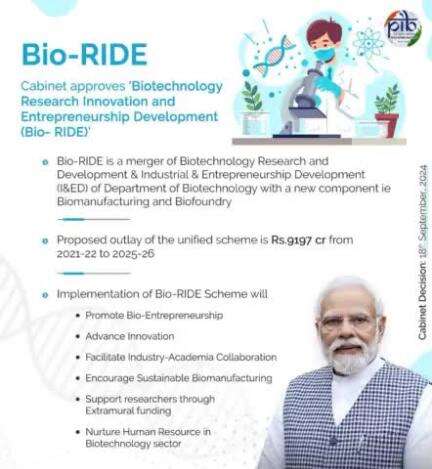 Cabinet approves ‘Bio-RIDE’ scheme to support cutting edge research and development in Biotechnology

#CabinetDecisions