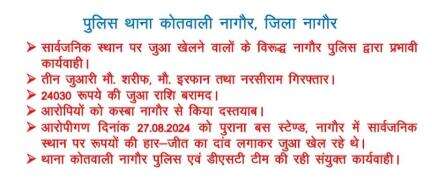 #थाना कोतवाली नागौर:- जुआ खेलते हुए तीन व्यक्तियों को #गिरफ्तार कर 24030/- रूपये जुआ राशि जब्त की गई।