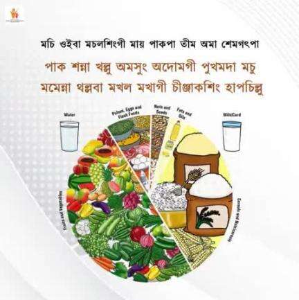 #PoshanMaah2024 🥗 

খেন্নবা দাইতনা মশা মউ ফবা হকচাঙগী পাম্বৈনি। অদোমগী সেলশিং ফগৎহন্বগা লোয়ননা তোঙান তোঙান্বা চীঞ্জাকশিং চাবিয়ু অমসুং অনৌবা মহাউশিং তংবিয়ু।