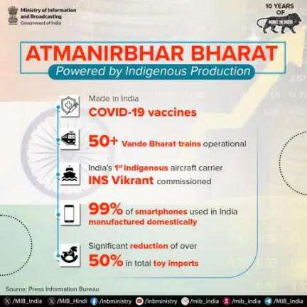 ঐখোয়না #MakeInIndia গী চহি 10 মপুং ফারকপবু সেলেব্রেত তৌবগা লোয়ননা #AatmanirbharBharat গী ৱাখল্লোনসু হান্নদগী হেন্না কনখৎলক্লি!

পুন্সি কন্নবা ভেক্সিন পুথোকপদগী হৌরগা মালেমগী থাক্কী ত্রেন অমসুং এয়রক্রাফ্ত কেরিয়র শাবা ফাওবদা