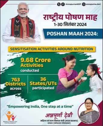 #RashtriyaPoshanMaah
2024 conducts over 9.5 crore nutrition sensitization activities 

#PoshanMaah