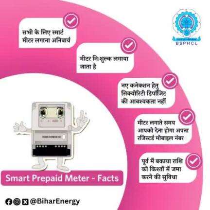 स्मार्ट प्रीपेड मीटर के बारे में महत्वपूर्ण तथ्य
#Smartprepaidmeter