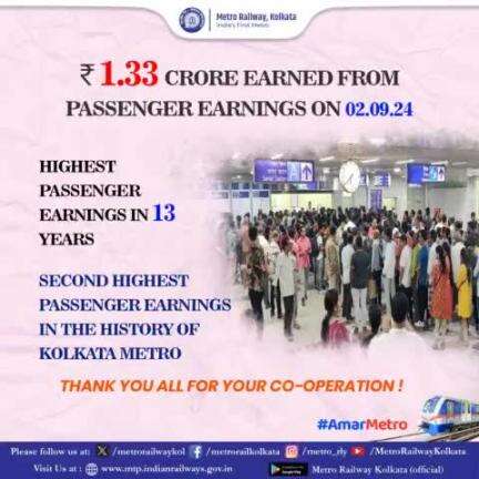 ₹1.33 #crore #passengerearnings on #02.09.24, a #record.