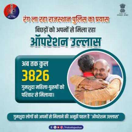 गुमशुदा लोगों की तलाश में #ADGP Civil Rights & Anti Human Trafficking श्री भूपेंद्र साहू के नेतृत्व में चलाया गया #ऑपरेशन_उल्लास।

1-31 अगस्त, 2024 तक कुल 3826 गुमशुदा को परिवार से मिलाया।