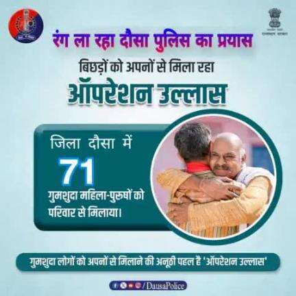 #गुमशुदा लोगों की तलाश में #ADGP Civil Rights & Anti Human Trafficking श्री भूपेंद्र साहू के नेतृत्व में चलाया गया #ऑपरेशन_उल्लास।

पुलिस अधीक्षक जिला दौसा के नेतृत्व में 1-31 अगस्त, 2024 तक कुल 71 गुमशुदा को परिवार से मिलाया।