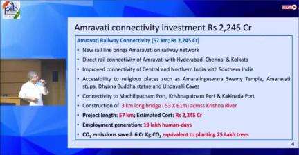 #Cabinet approves a new railway line for #Amaravati, new capital city of Andhra Pradesh 
- Union Minister #AshwiniVaishnaw
 #CabinetDecisions