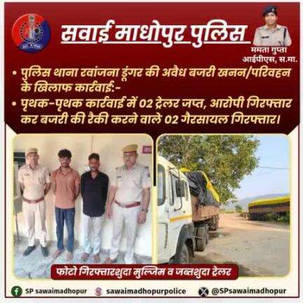 #सवाईमाधोपुर_पुलिस  पुलिस थाना रवांजना डूंगर की अवैध बजरी खनन/परिवहन के खिलाफ कार्यवाही 02 ट्रेलर जप्त आरोपी गिरफ्तार एवं  रेकी करने वाले 2 गैरसायल गिरफ्तार।