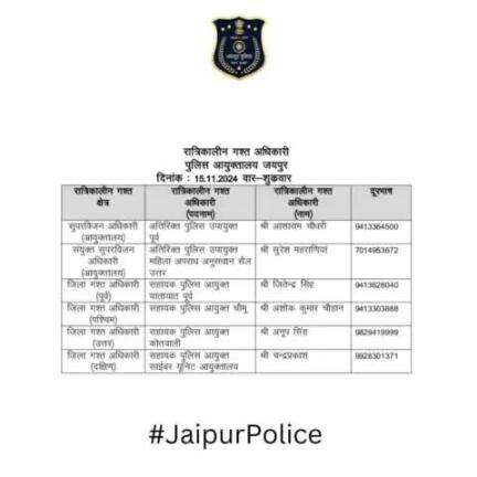 उक्त अधिकारियों की रात्रिकालीन गस्त 12 AM से 5 AM तक रहेगी। रात्रि में किसी प्रकार की सहायता के लिए उक्त अधिकारियो से संपर्क कर सकते है।    

आपकी सुरक्षा हमारी प्राथमिकता है।