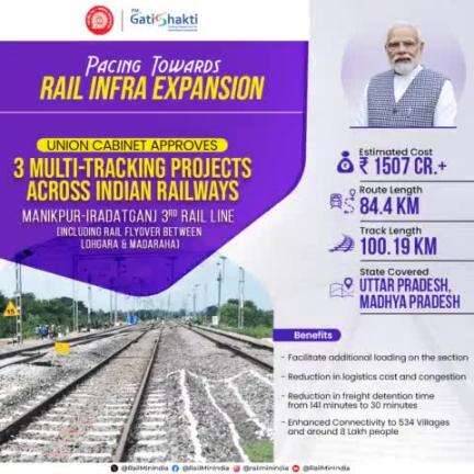 The Union Cabinet approves Manikpur-Iradatganj 3rd Rail Line project, facilitating additional freight loading with lowered logistics cost and detention time.
#NayiPatriNayiRaftaar
#CabinetDecisions
#RailInfra4Maharashtra