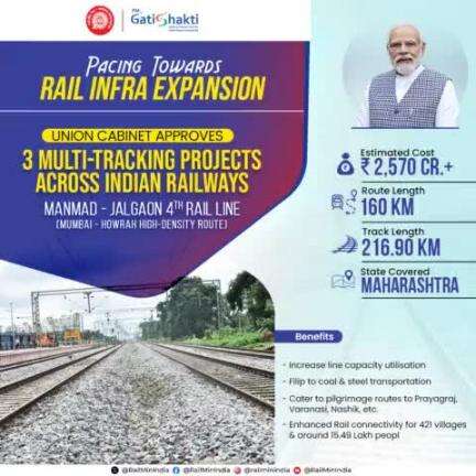 The Union Cabinet approves Manmad-Jalgaon 4th Rail line project, increasing capacity utilisation and boosting freight & passenger train movement. 
#NayiPatriNayiRaftaar
#CabinetDecisions
#RailInfra4Maharashtra