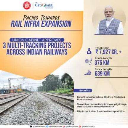 Union Cabinet approves 3 multi-tracking projects across the Nation, enhancing regional connectivity and expanding Rail infra. 
#NayiPatriNayiRaftaar
#CabinetDecisions
#RailInfra4Maharashtra