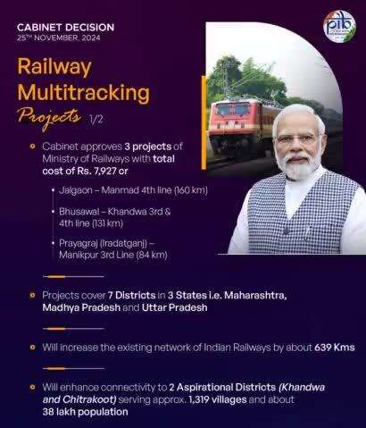 #Cabinet approves 3 multitracking projects across Indian Railways at a cost of Rs. 7,927 cr, to provide connectivity, facilitate ease of travelling, minimize logistics cost, reduce oil imports and lower #CO2 emissions