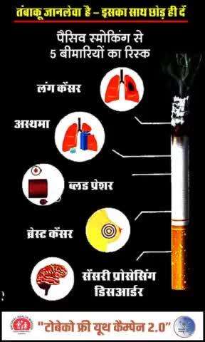 #chooselife #MissionLiFE #saynototobacco #ProtectingYouth 
टोबाकोफ्री यूथ कैम्पेन 2.0 
#railminindia
#moefcc
#gmblw