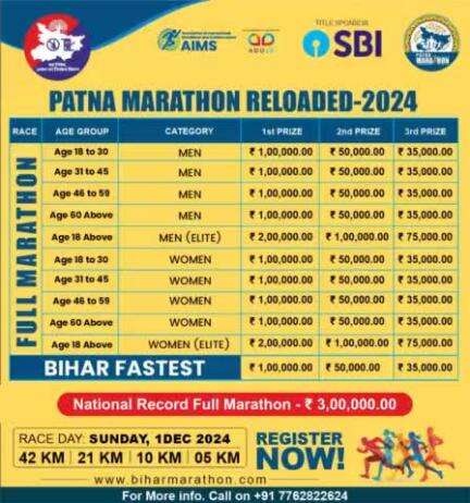 प्रतिभागियों द्वारा biharmarathon.com  पर 29 नवम्बर तक निबंधन कराया जा सकता है।
#Nashamukti
#RunForNashaMuktBihar
#NashaMuktBihar