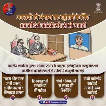भारतीय नागरिक सुरक्षा संहिता, 2023 के विभिन्न कानूनी कार्रवाई वीडियो कॉन्फ्रेंसिंग के माध्यम से संपन्न किए जाने के प्रावधान से आसान हुई कानूनी प्रक्रिया।

शिकायतकर्ता व गवाह अपने बयान अब इलेक्ट्रोनिक कम्युनिकेशन व वीडियो कॉन्फ्रेंसिंग के जर