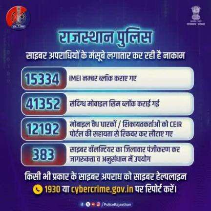 साइबर अपराध जागरुकता व अनुसंधान में राजस्थान पुलिस ने बढ़ाए नए कदम
#Jaipurpolice #Cybercrime #CyberSafety