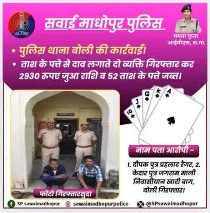 #सवाईमाधोपुर_पुलिस पुलिस थाना बोली द्वारा ताश के पत्तों से दाव लगाते हुए दो आरोपी  गिरफ्तार। 
#जुआराशि 2930 रुपए जब्त।