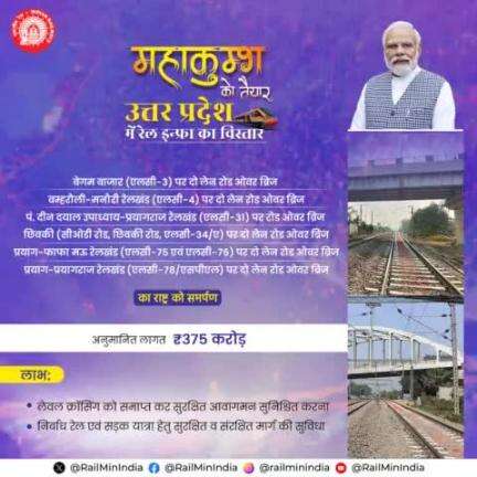 ₹375 करोड़ लागत से निर्मित 07 रोड ओवर ब्रिज का राष्ट्र को समर्पण।

यह परियोजना लेवल क्रॉसिंग समाप्त कर सुरक्षित आवागमन और संरक्षित रेल-सड़क मार्ग प्रदान करेगी।

#RailInfra4UttarPradesh #Railways4Mahakumbh