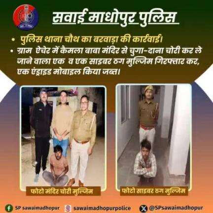 #सवाईमाधोपुरपुलिस
 पुलिस थाना चौथ का बरवाड़ा द्वारा मंदिर से चुगा चोरी व साइबर ठगी करने के आरोपी को  किया गिरफ्तार।