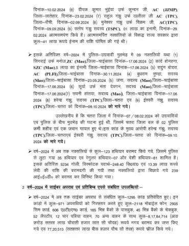 वर्ष - 2024 में नक्सल/अपराध/साईबर क्राईम/संगठित अपराध पर उपलब्धि 

झारखंड पुलिस :: सेवा ही लक्ष्य