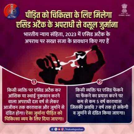 भारतीय न्याय संहिता, 2023 में एसिड अटैक के अपराध पर सख्त सजा के प्रावधान किए गए हैं।