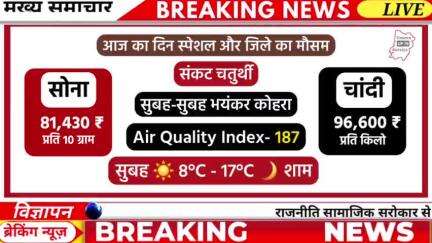 18 January 2025 । Auraiya Ki Badi Khabren औरैया की बड़ी ख़बरें । Auraiya News औरैया की ताजा ख़बरें