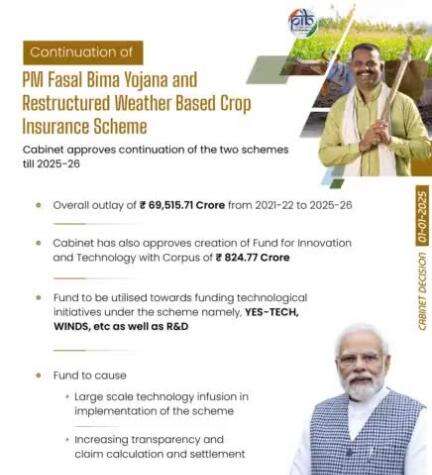 Cabinet approves Modification/addition of the features/ provisions in the ongoing Central Sector Scheme of Pradhan Mantri Fasal Bima Yojana (PMFBY) & Restructured Weather Based Crop Insurance Scheme (RWBCIS) for its implementation.