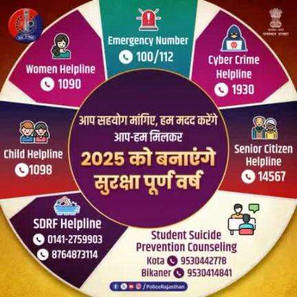 नववर्ष-2025 में भी हमेशा की तरह प्रदेश के हर वर्ग के नागरिक की सुरक्षा के लिए हर समय तैयार है #राजस्थान_पुलिस