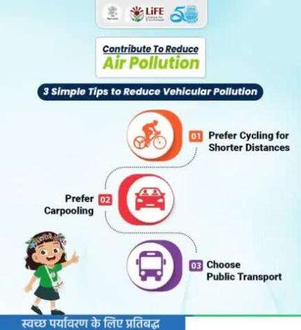 #MissionLiFE #ChooseLiFE #VehicularPollution  #ProPlanetPeople
अपने जीवन शैली में इन तीन सरल सुझाव को अपनाने से वायु प्रदूषण को कम करने में मदत मिलेगी। ये छोटे-छोटे बदलाव पर्यावरण पर बड़ा असर डाल सकते हैं।
#railminindia