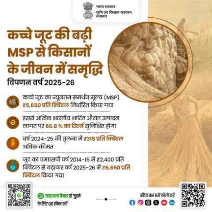 कच्चे जूट की MSP में बढ़ोतरी से जूट किसानों का आर्थिक सशक्तिकरण सुनिश्चित!  

केंद्रीय मंत्रिमंडल ने विपणन वर्ष 2025-26 के लिए कच्चे जूट का न्यूनतम समर्थन मूल्य (MSP) बढ़ाकर ₹5,650 प्रति क्विंटल कर दिया है। #agrigoi #jute #msp