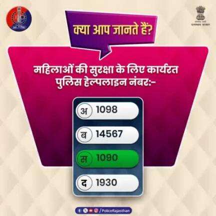 #Poll में भाग लेने वाले जागरूक प्रदेशवासियों का आभार।

सही जवाब है:-

(स) 1090