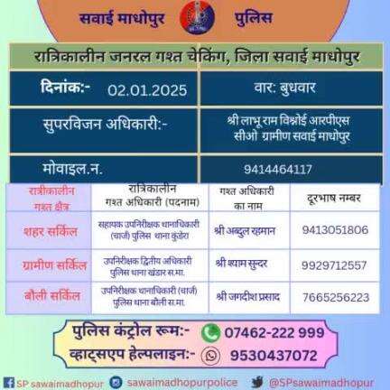 #पुलिससवाईमाधोपुर क्षेत्र में निम्नांकित अधिकारियों की आज रात्रिकालीन गश्त 
11 PM से 5 AM तक रहेगी
रात्रि मे किसी प्रकार की सहायता के लिए निम्नांकित अधिकारियो से संपर्क कर सकते हैं। 
#sawaimadhopurpolice आपकी सुरक्षा में हमेशा तत्पर है।