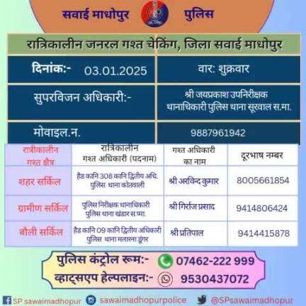 #पुलिससवाईमाधोपुर क्षेत्र में निम्नांकित अधिकारियों की आज रात्रिकालीन गश्त 
11 PM से 5 AM तक रहेगी
रात्रि मे किसी प्रकार की सहायता के लिए निम्नांकित अधिकारियो से संपर्क कर सकते हैं। 
#sawaimadhopurpolice आपकी सुरक्षा में हमेशा तत्पर है।