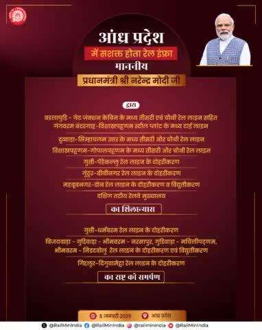 माननीय प्रधानमंत्री श्री #narendramodi जी आज में विभिन्न रेल परियोजनाओं का शिलान्यास एवं राष्ट्र को समर्पण करेंगे। 
#RailInfra4AndhraPradesh
लाइव: youtube.com/live/KldCLl4AR…