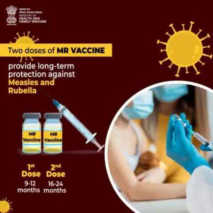 #Vaccination | MR Vaccine is your child’s shield against #Measles and #Rubella.

Ensure both doses for a healthy future! 

#HealthForAll