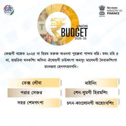 #UnionBudget2025 না হিরম তরুক্ত অওনবা পুরক্নবা পান্দম থম্লি। মথং চহি ৫ দা, হায়রিবা থবকশিং অসিনা ঐখোয়গী চাউখৎপা অমসুং মালেমগী লৈবাকশিংগা চাংদম্নবা হেনগৎহনগনি।