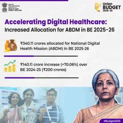 Driving the future of healthcare with a stronger push for digital innovation! The #Budget2025 enhances support for ABDM.