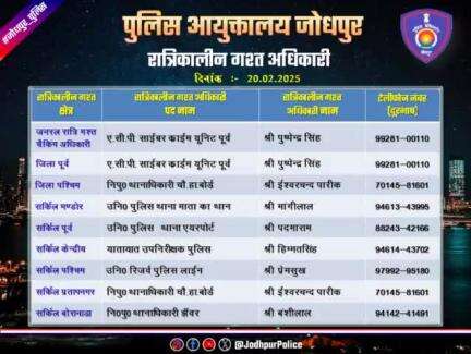 #जोधपुर_पुलिस
आयुक्तालय क्षेत्र में निम्न अधिकारियों की #रात्रिकालीन_गश्त 12 AM से 05 AM तक रहेगी। रात्रि में किसी प्रकार की #सहायता के लिए निम्न अधिकारियो से #संपर्क कर सकते हैं।

आपकी सुरक्षा हमारी प्राथमिकता है।