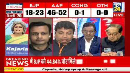 News+24+Exit+Polls दिल्ली चुनाव एग्जिट पोल्स में आम आदमी पार्टी आगे।